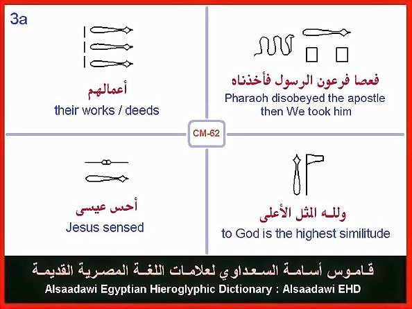 25 - Common Egyptian Hieroglyphic Words and Expressions