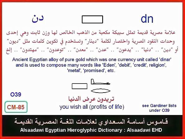 25 - Common Egyptian Hieroglyphic Words and Expressions
