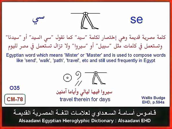 25 - Common Egyptian Hieroglyphic Words and Expressions