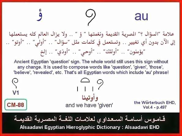 25 - Common Egyptian Hieroglyphic Words and Expressions