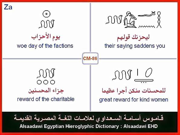 25 - Common Egyptian Hieroglyphic Words and Expressions