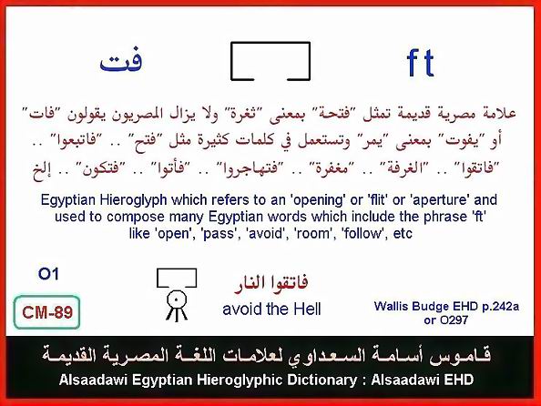 25 - Common Egyptian Hieroglyphic Words and Expressions