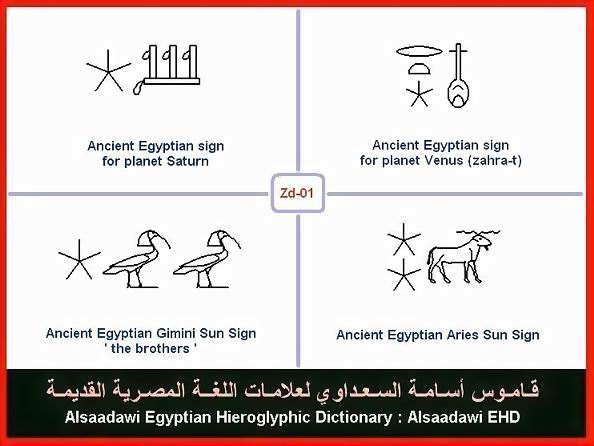 25 - Common Egyptian Hieroglyphic Words and Expressions