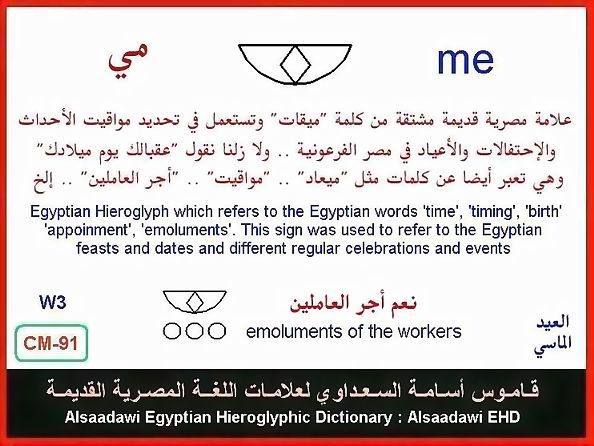 25 - Common Egyptian Hieroglyphic Words and Expressions