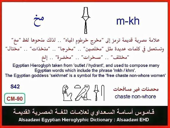 25 - Common Egyptian Hieroglyphic Words and Expressions