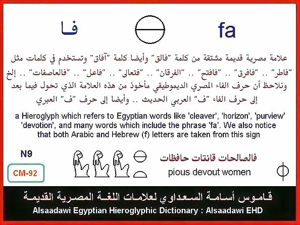 25 - Common Egyptian Hieroglyphic Words and Expressions