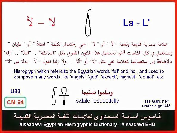 25 - Common Egyptian Hieroglyphic Words and Expressions